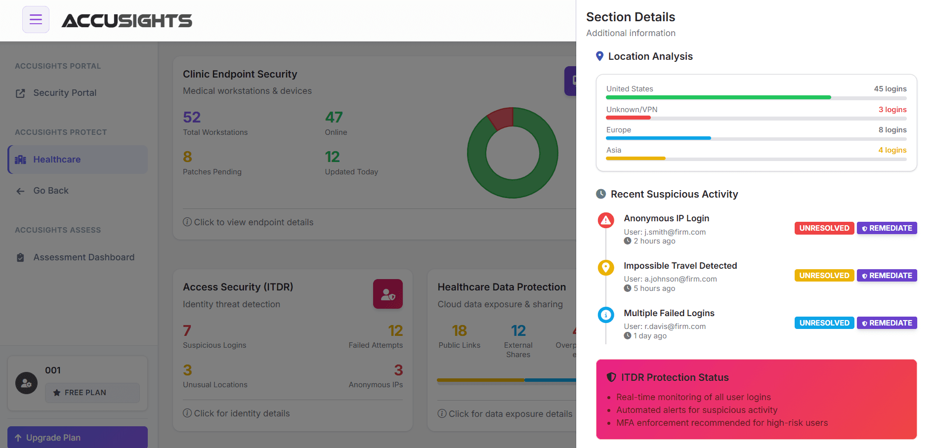 Real-time government contractor security monitoring dashboard with threat detection