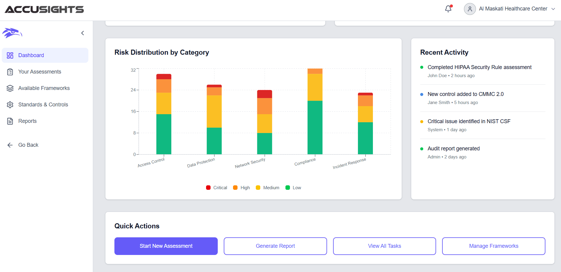 Dashboard Details - Compliance Status