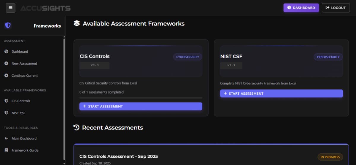 Implement Comprehensive AML/CTF Programs