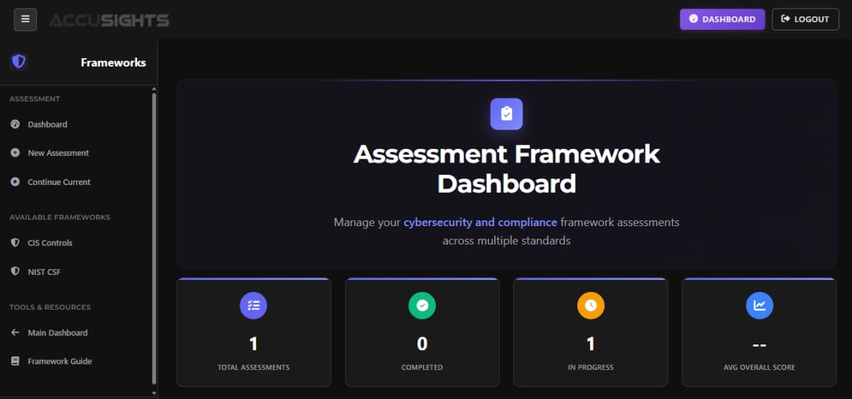 Meet DFSA Conduct of Business Standards